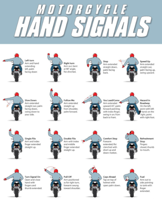 Hand Signals