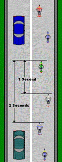 Two Lane Passing